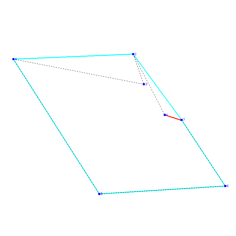 Flugauswertung